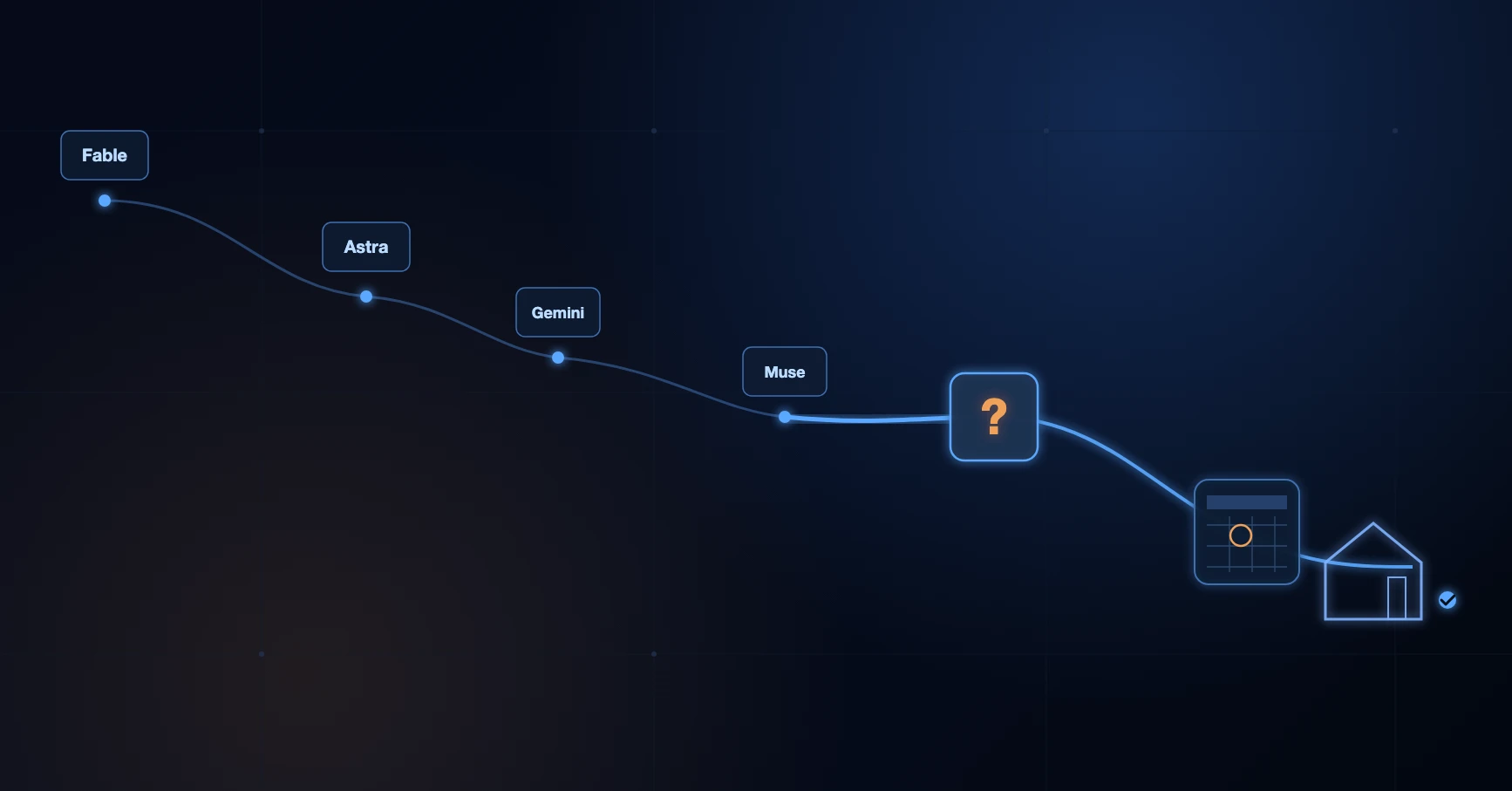 AI Model Fatigue: The One Question to Ask About New Models - AI News & Launches article on JustStartAI